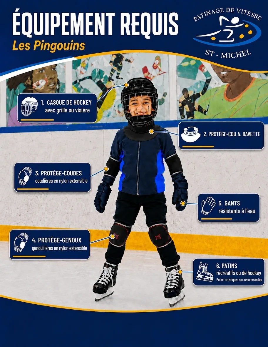 Enfant portant l'équipement requis des Pingouins : casque, protège-cou, protège-coudes, protège-genoux et gants